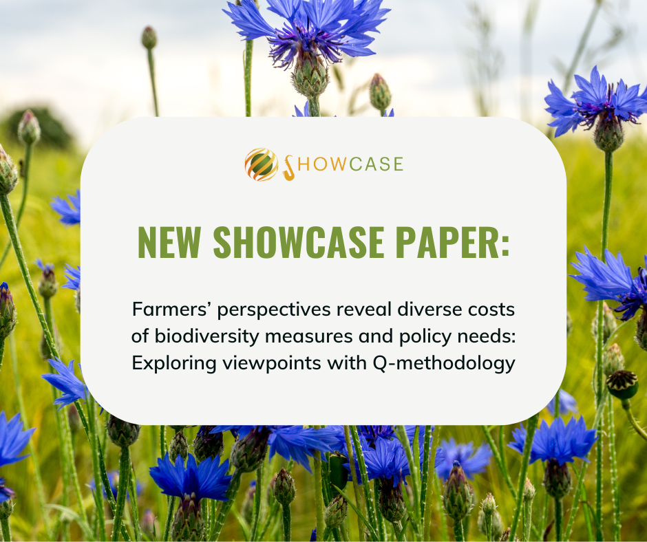 Farmers’ perspectives reveal diverse costs of biodiversity measures and policy needs - Exploring viewpoints with Q-methodology